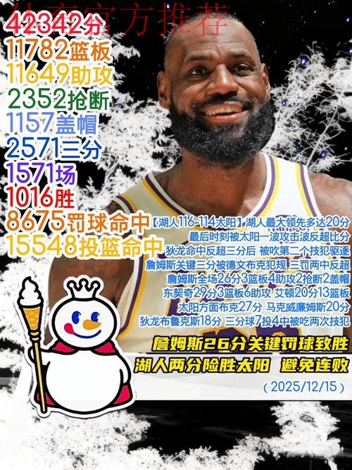 詹姆斯26分罚球制胜 湖人拒逆转险胜太阳 詹姆斯26分罚球制胜 湖人拒逆转险胜太阳